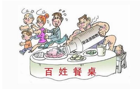 食品安全檢測儀