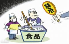 廣泛使用食品安全檢測儀的意義