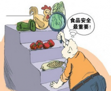 談?wù)勈称钒踩珯z測(cè)儀的優(yōu)勢(shì)
