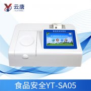 健康的食品消費環境離不開食品安全檢測儀的應