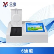 農(nóng)藥殘留檢測(cè)儀使農(nóng)業(yè)更加規(guī)模專業(yè)化