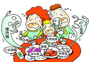 農藥殘留速測儀
