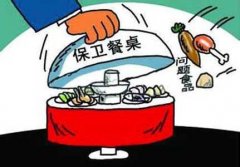 食品安全綜合檢測(cè)儀保障食品安全