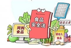 對(duì)農(nóng)藥殘留檢測(cè)儀的使用有什么好處？