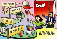 多功能食品安全檢測儀能夠提供檢測效率