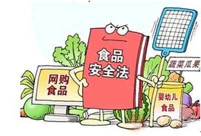 食品安全快速檢測儀